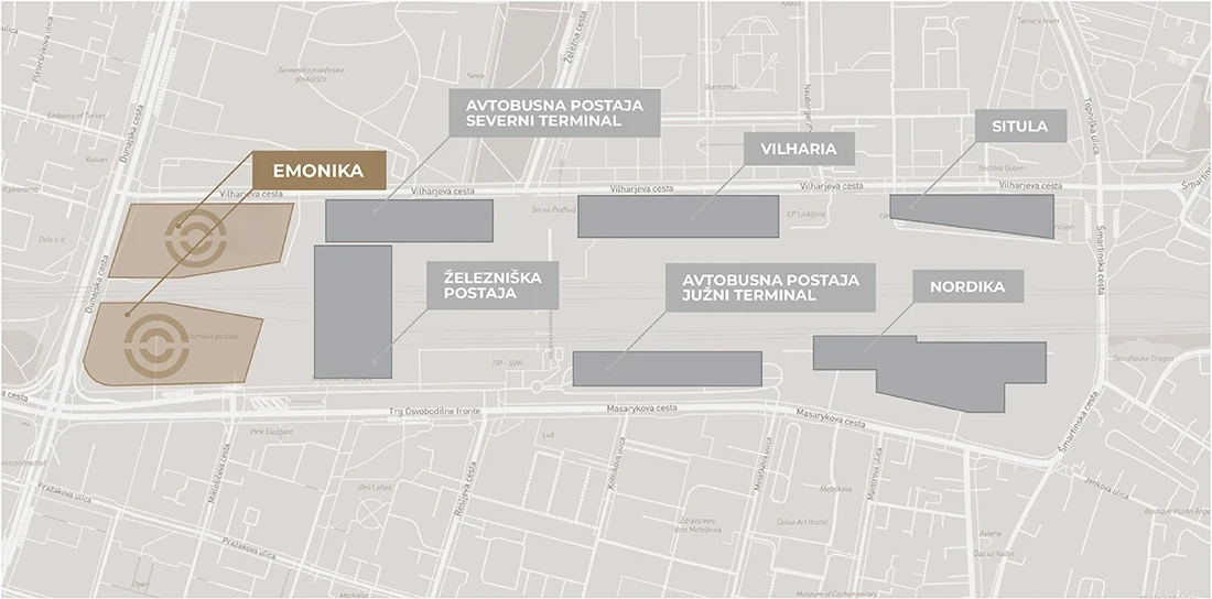 Emonika sirse obmocje slo